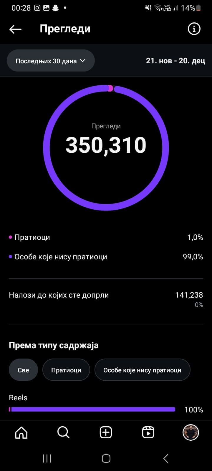 Instagram Shorts result 6