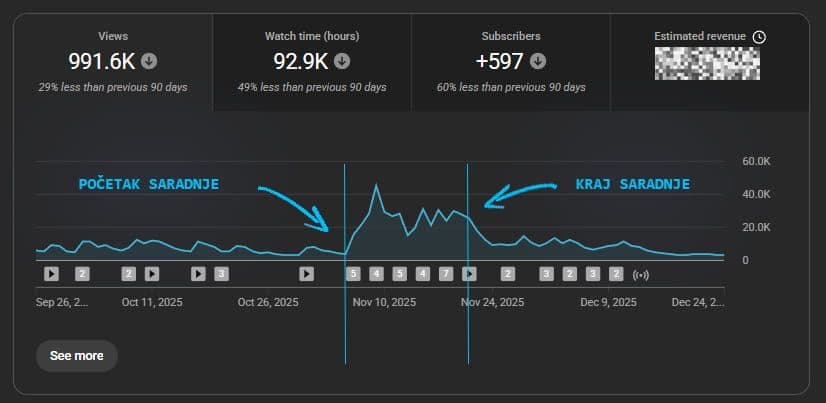 YouTube Reels result 1