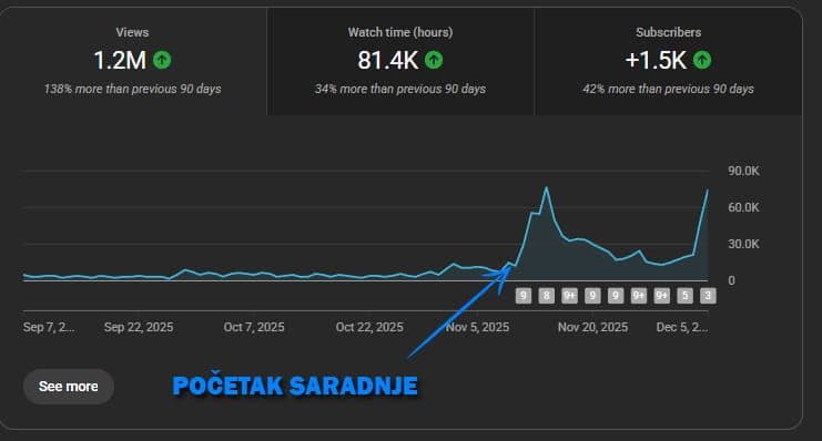 YouTube Reels result 1
