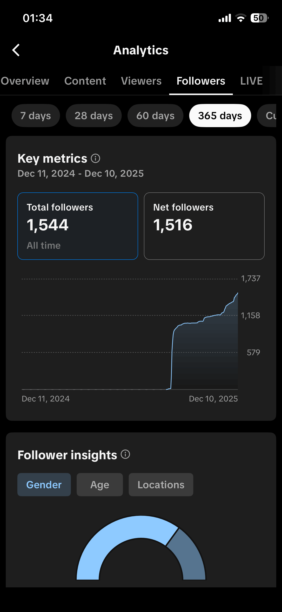 Rast Followera - Stevan Clips