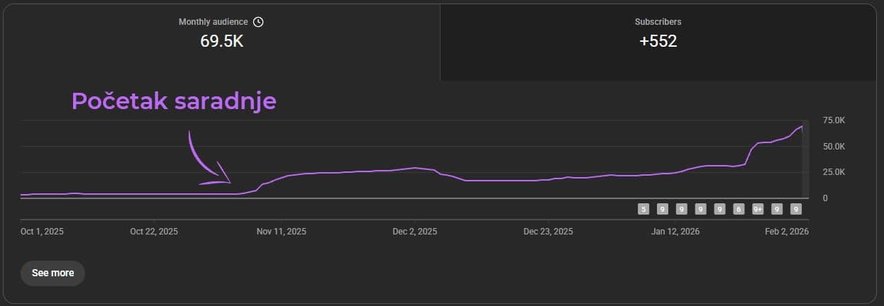 YouTube Reels result 2