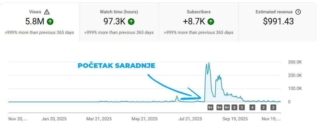 YouTube Reels result 1