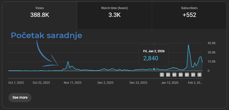 YouTube Reels result 1