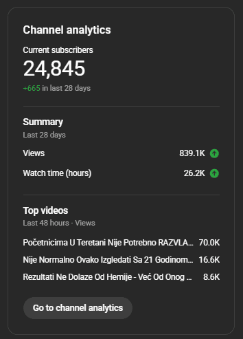 YouTube Reels result 2